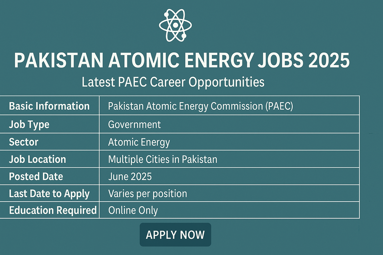 Pakistan Atomic Energy Jobs 2025