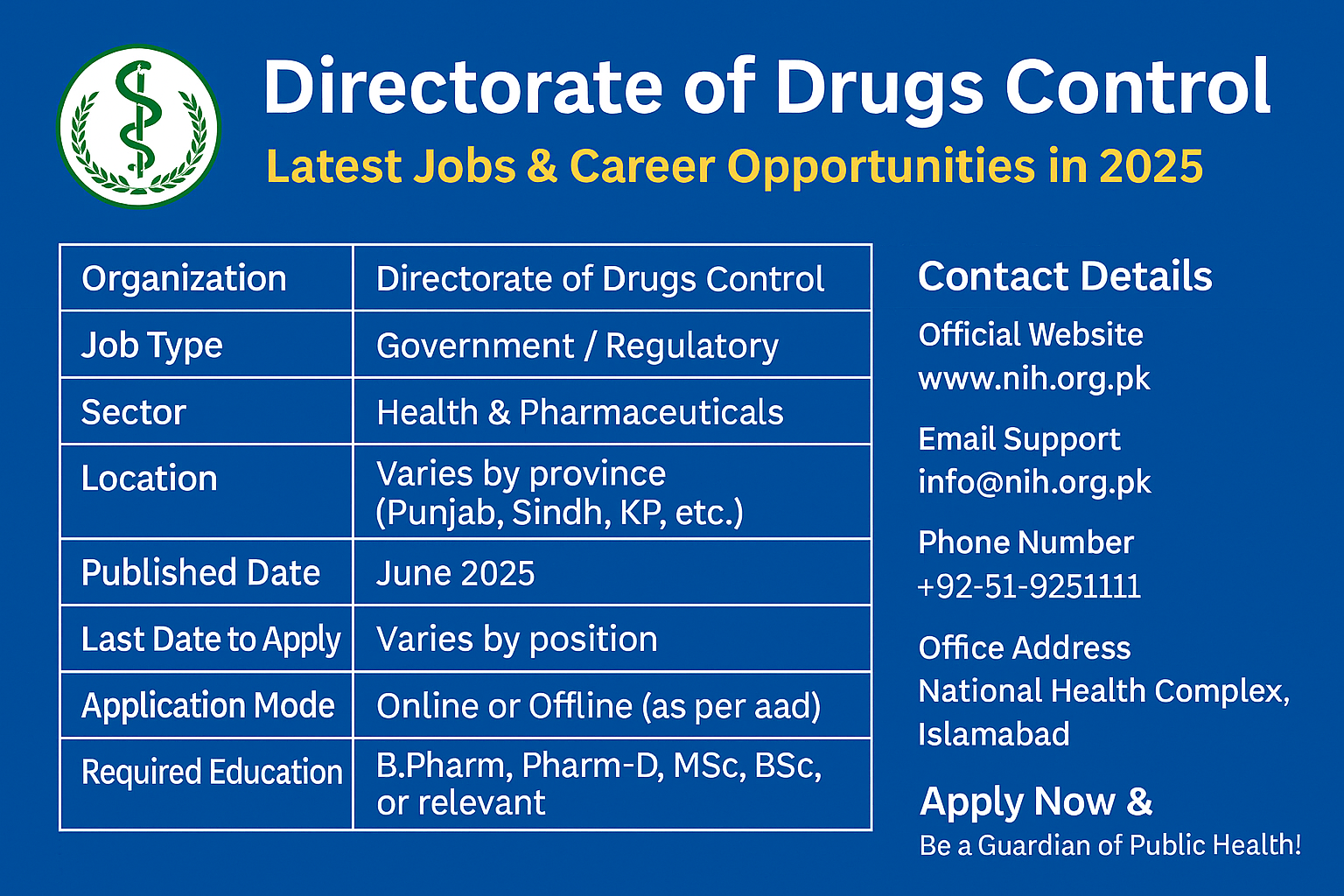 Directorate of Drugs Control