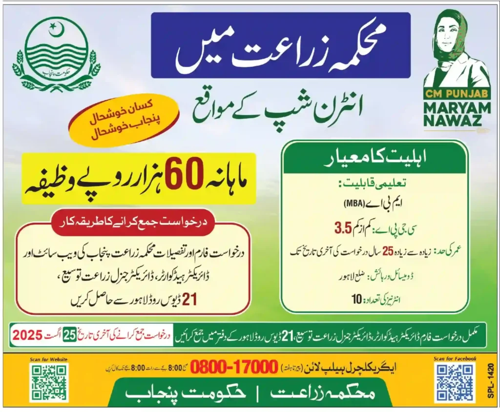 Punjab Agriculture Department Internship 2025