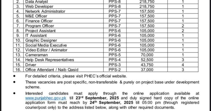 Punjab Higher Education Commission 2025 – Your Complete Guide to Higher Education in Punjab | Join Now
